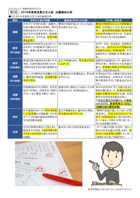19埼玉県公立高校分析_受験情報通信_4のサムネイル